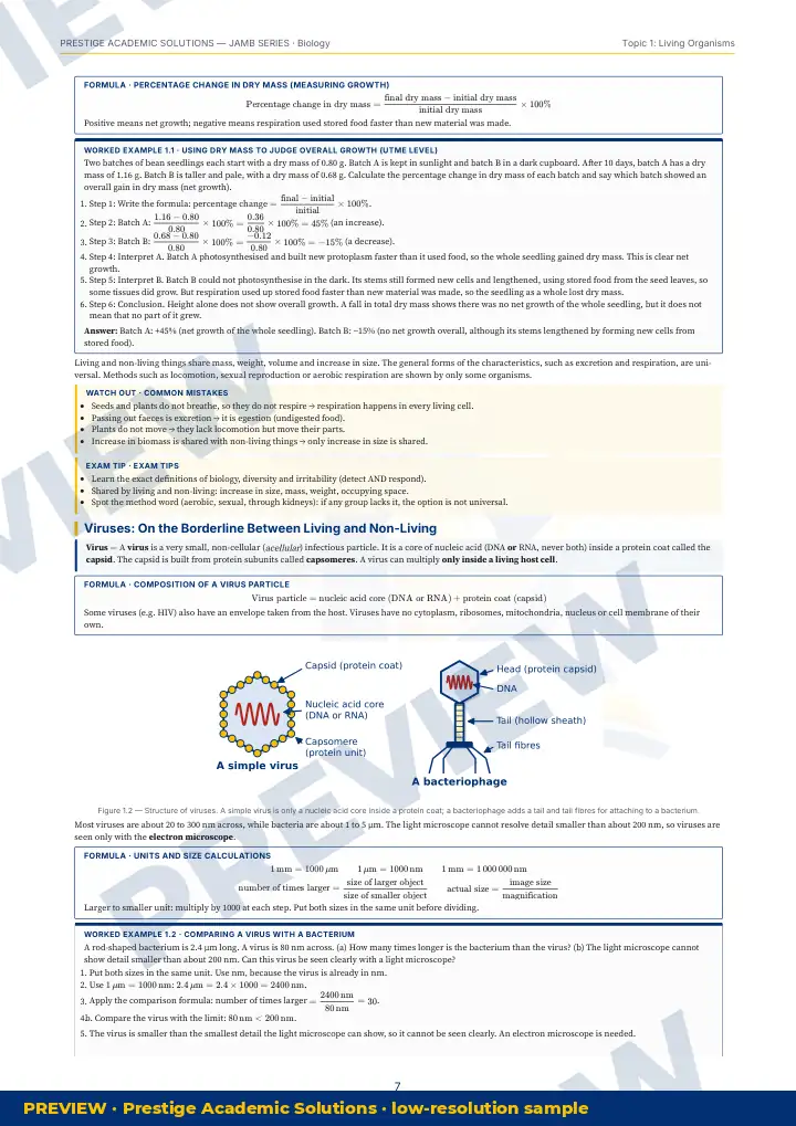 Preview page: Formulas & key rules — Biology — JAMB UTME Series