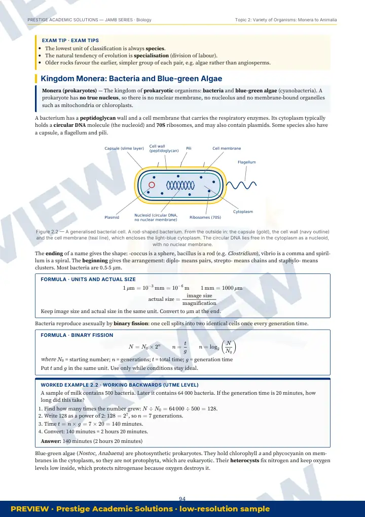 Preview page: Exam tips — Biology — JAMB UTME Series