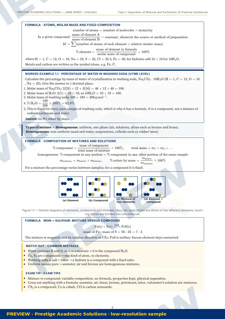 Preview page: Formulas & key rules — Chemistry — JAMB UTME Series