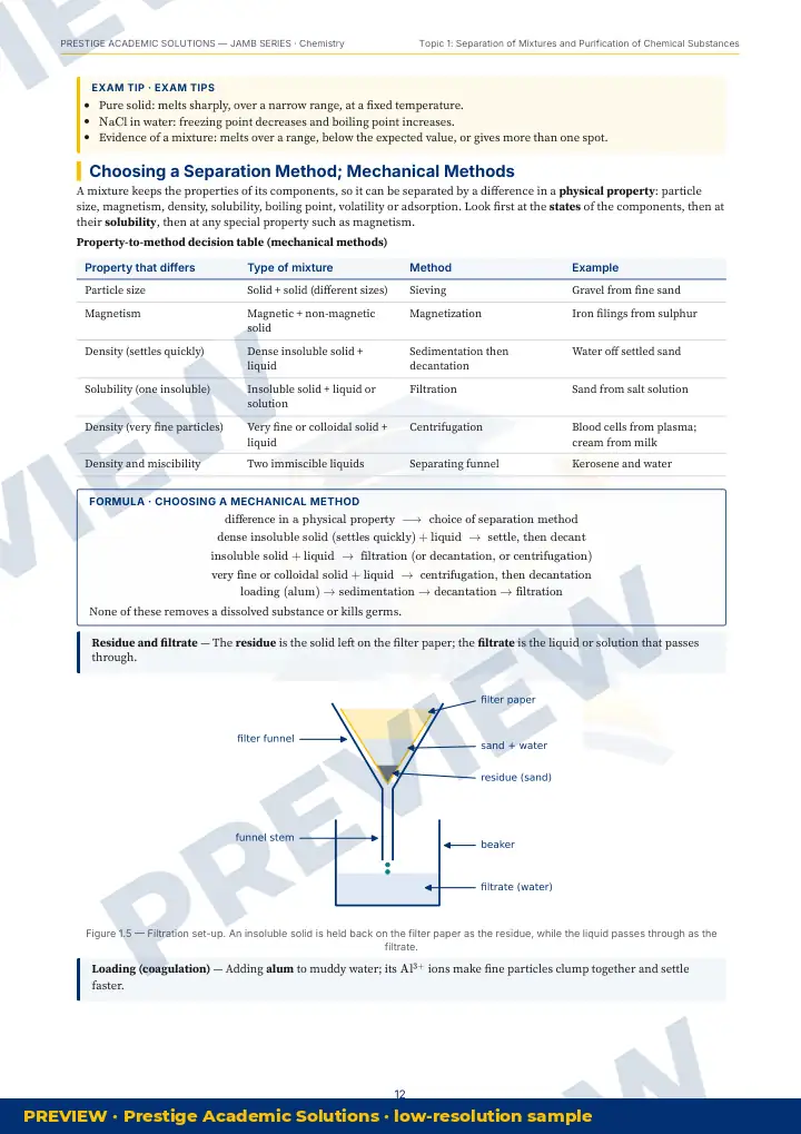 Preview page: Exam tips — Chemistry — JAMB UTME Series