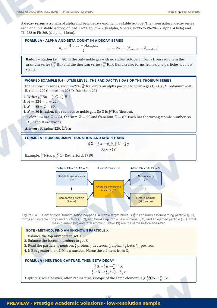 Preview page: Clean diagrams — Chemistry — JAMB UTME Series