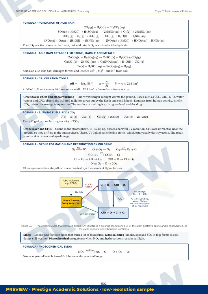Preview page: Clean diagrams — Chemistry — JAMB UTME Series