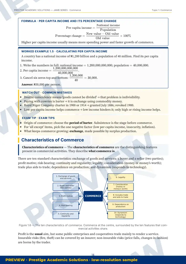 Sample diagram page from Prestige JAMB Commerce