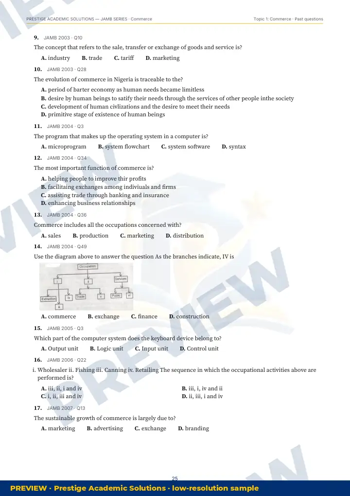 Sample past-questions page with exam and year tags from Prestige JAMB Commerce