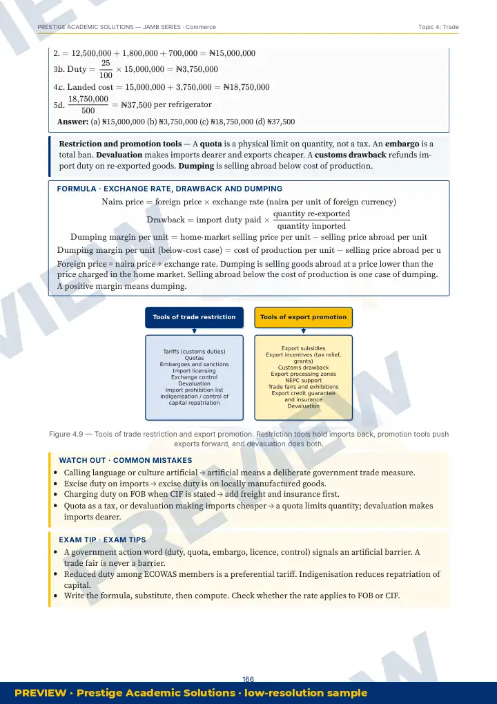 Preview page: Clean diagrams — Commerce — JAMB UTME Series