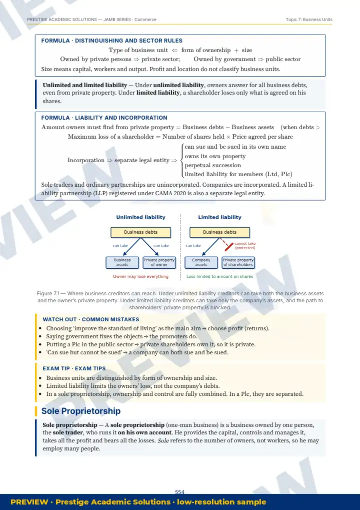 Preview page: Clean diagrams — Commerce — JAMB UTME Series