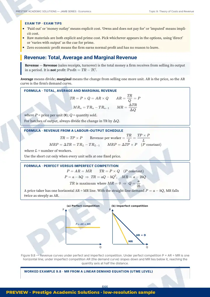 Preview page: Clean diagrams — Economics — JAMB UTME Series