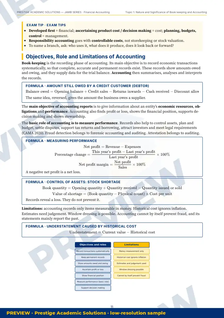 Preview page: Exam tips — Financial Accounting — JAMB UTME Series