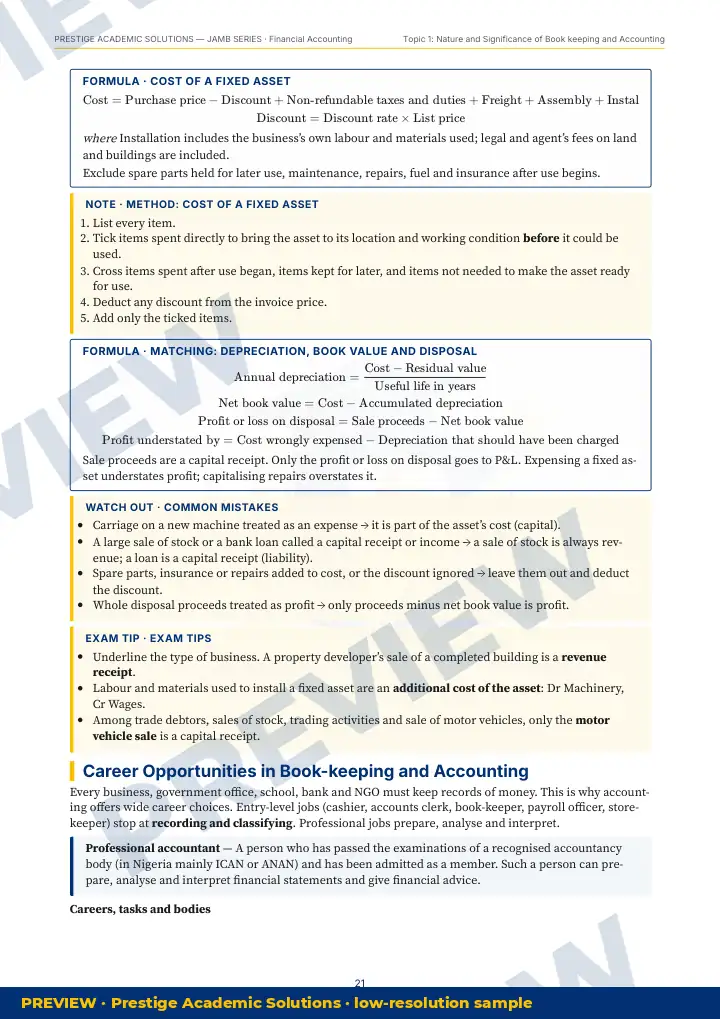 Preview page: Formulas & key rules — Financial Accounting — JAMB UTME Series