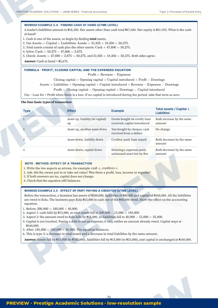 Preview page: Worked example — Financial Accounting — JAMB UTME Series