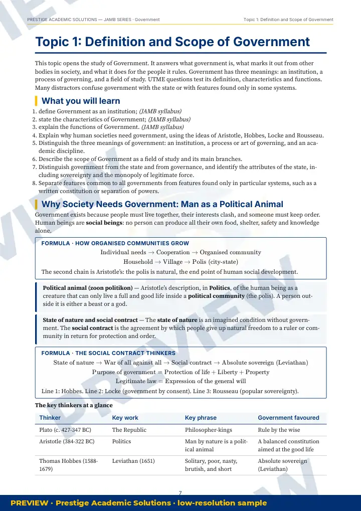 Preview page: Topic explanation — Government — JAMB UTME Series