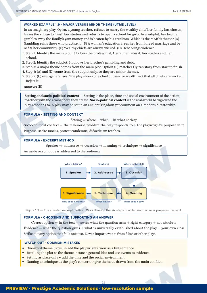 Preview page: Worked example — Literature in English — JAMB UTME Series