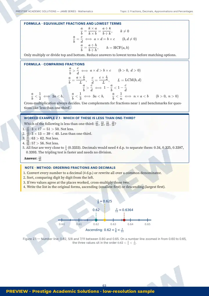 Preview page: Clean diagrams — Mathematics — JAMB UTME Series