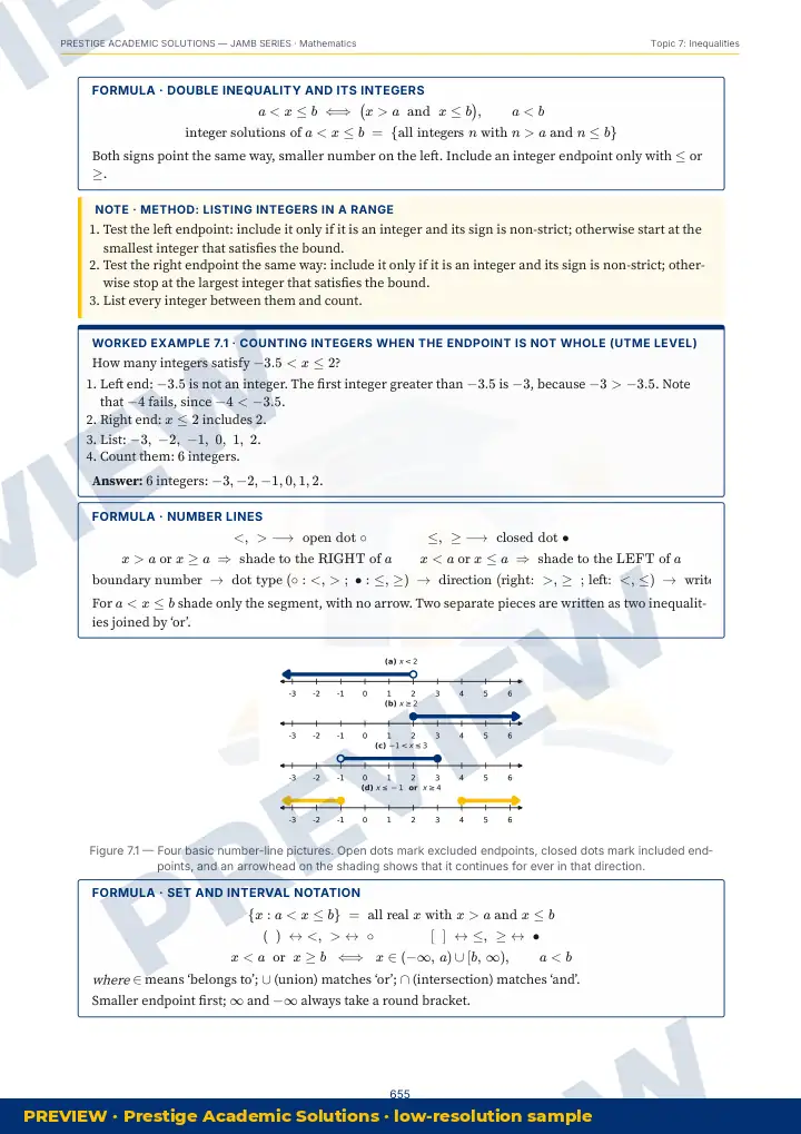 Preview page: Clean diagrams — Mathematics — JAMB UTME Series