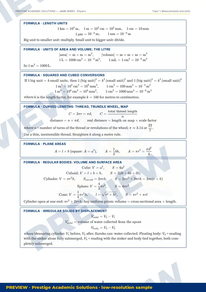 Preview page: Formulas & key rules — Physics — JAMB UTME Series