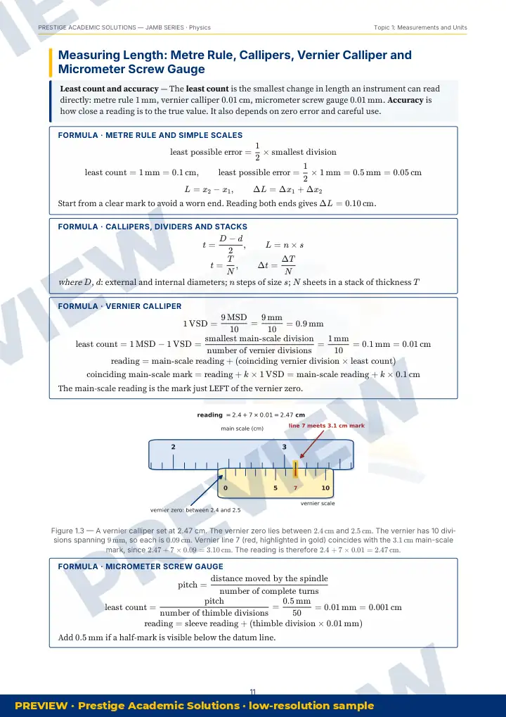 Preview page: Clean diagrams — Physics — JAMB UTME Series