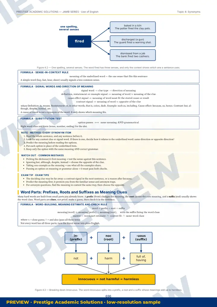 Preview page: Clean diagrams — Use of English — JAMB UTME Series