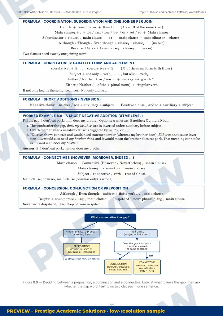 Preview page: Clean diagrams — Use of English — JAMB UTME Series