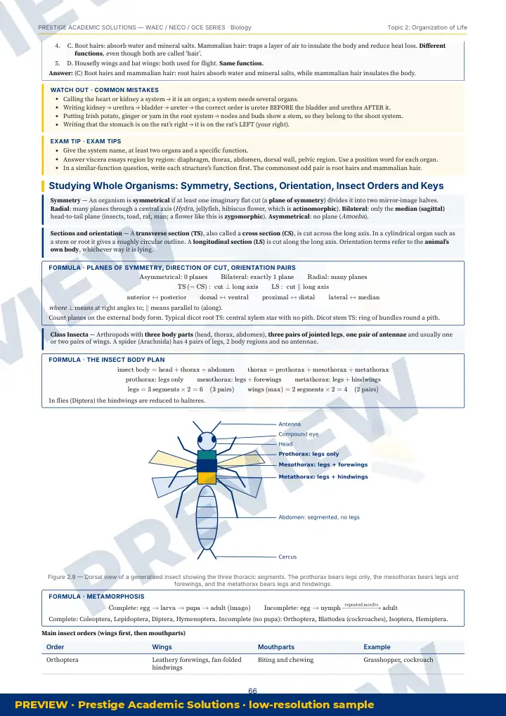 Preview page: Clean diagrams — Biology — WAEC / NECO / GCE Series