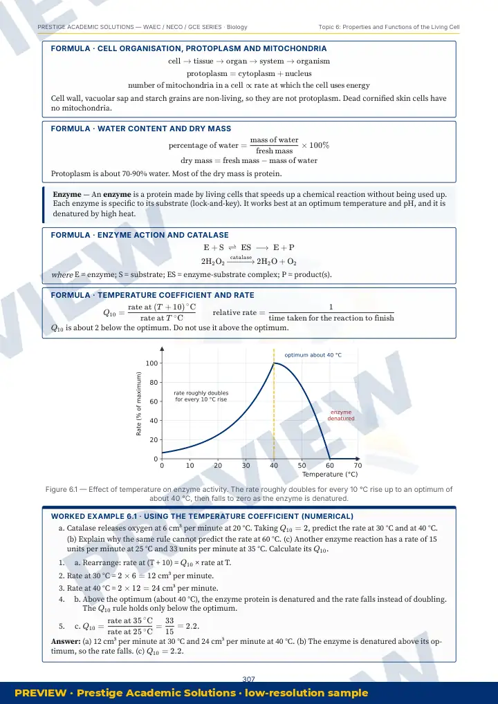 Preview page: Clean diagrams — Biology — WAEC / NECO / GCE Series