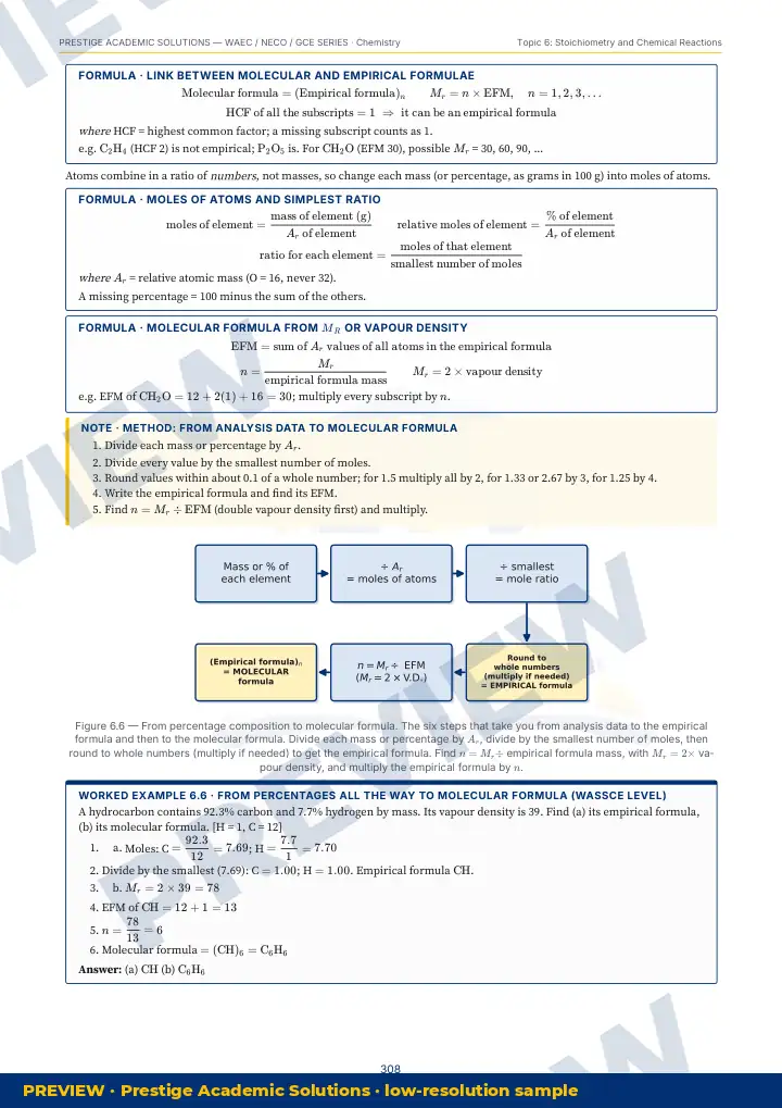 Preview page: Clean diagrams — Chemistry — WAEC / NECO / GCE Series