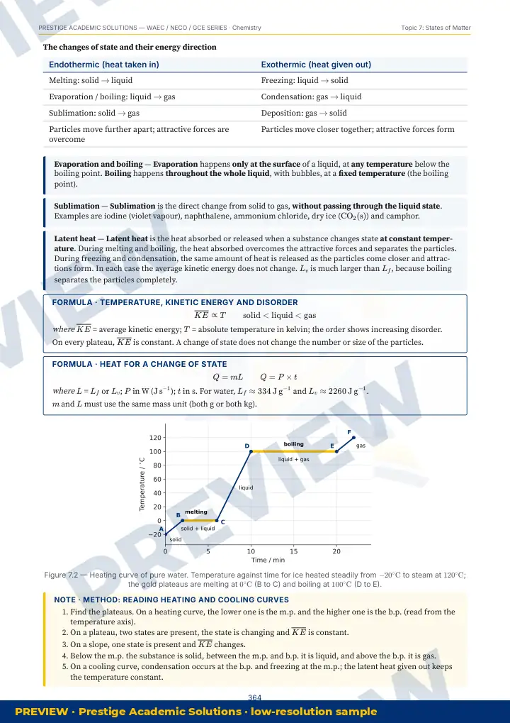 Preview page: Clean diagrams — Chemistry — WAEC / NECO / GCE Series