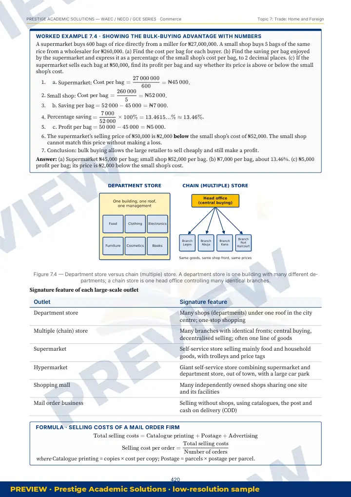 Preview page: Clean diagrams — Commerce — WAEC / NECO / GCE Series