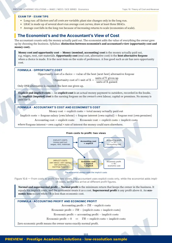 Preview page: Clean diagrams — Economics — WAEC / NECO / GCE Series