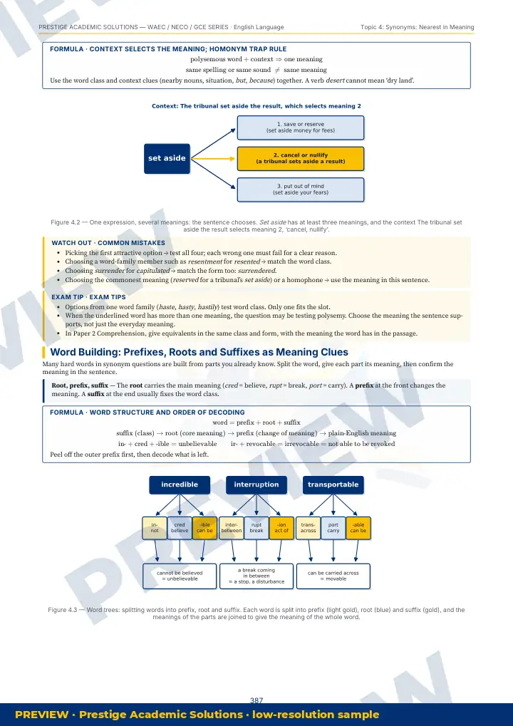 Preview page: Clean diagrams — English Language — WAEC / NECO / GCE Series