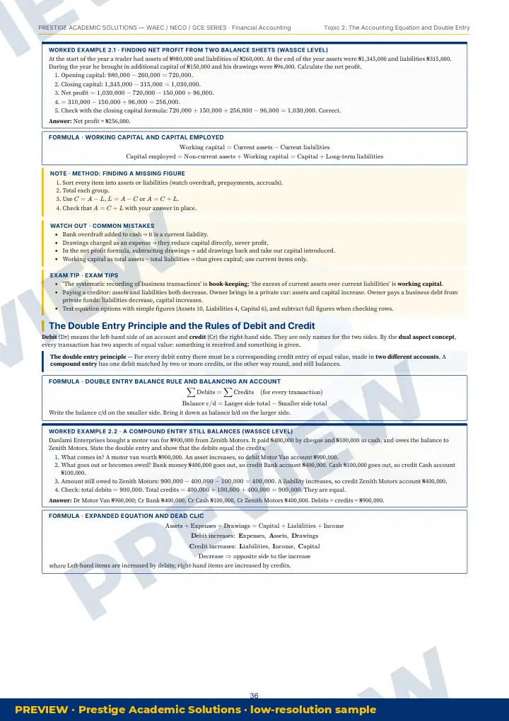 Preview page: Worked example — Financial Accounting — WAEC / NECO / GCE Series