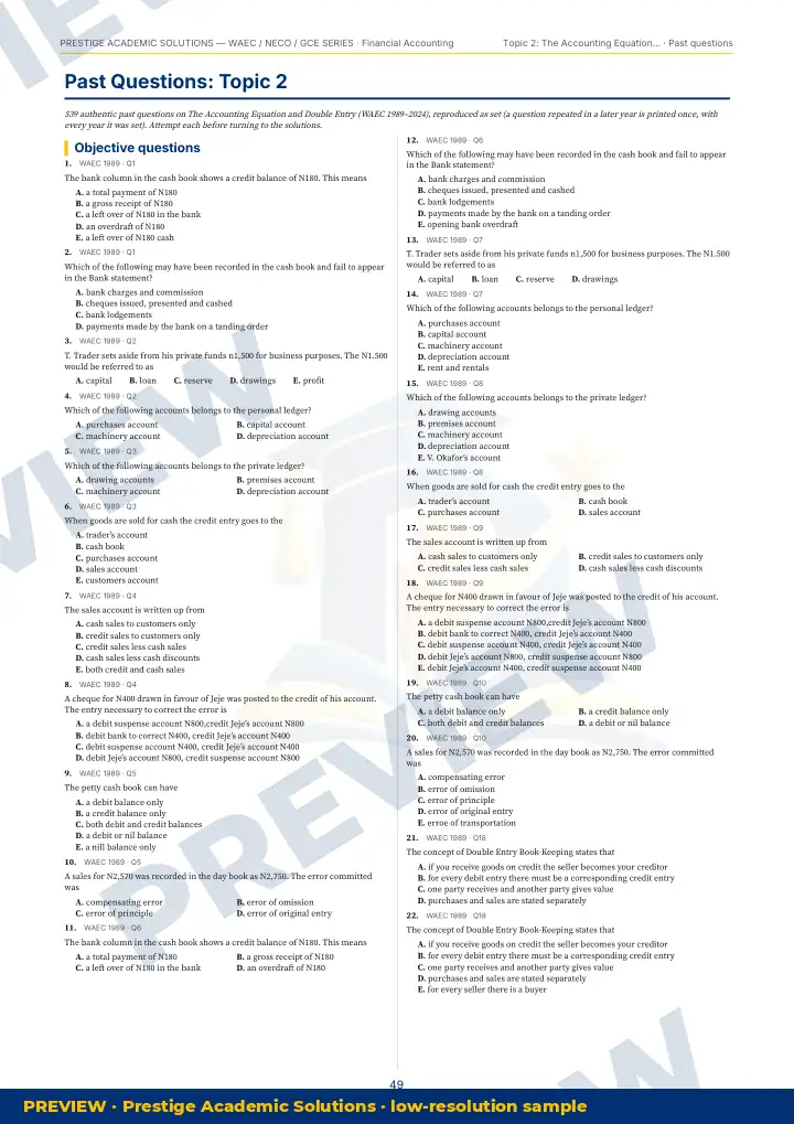 Preview page: Past questions with exam & year — Financial Accounting — WAEC / NECO / GCE Series