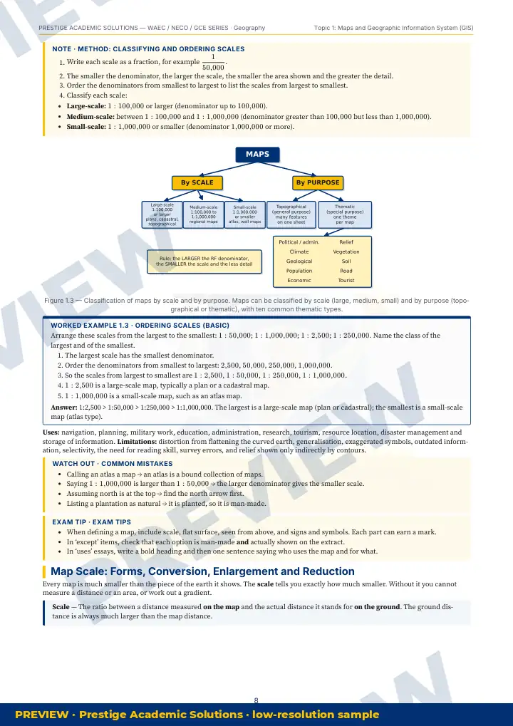 Preview page: Common mistakes — Geography — WAEC / NECO / GCE Series