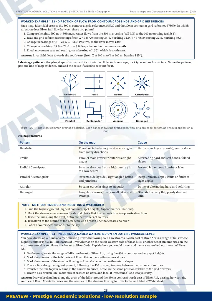 Preview page: Worked example — Geography — WAEC / NECO / GCE Series