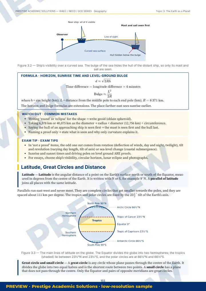 Preview page: Clean diagrams — Geography — WAEC / NECO / GCE Series