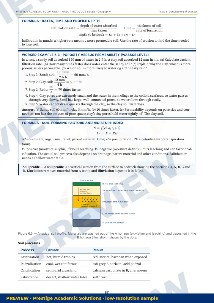 Preview page: Clean diagrams — Geography — WAEC / NECO / GCE Series