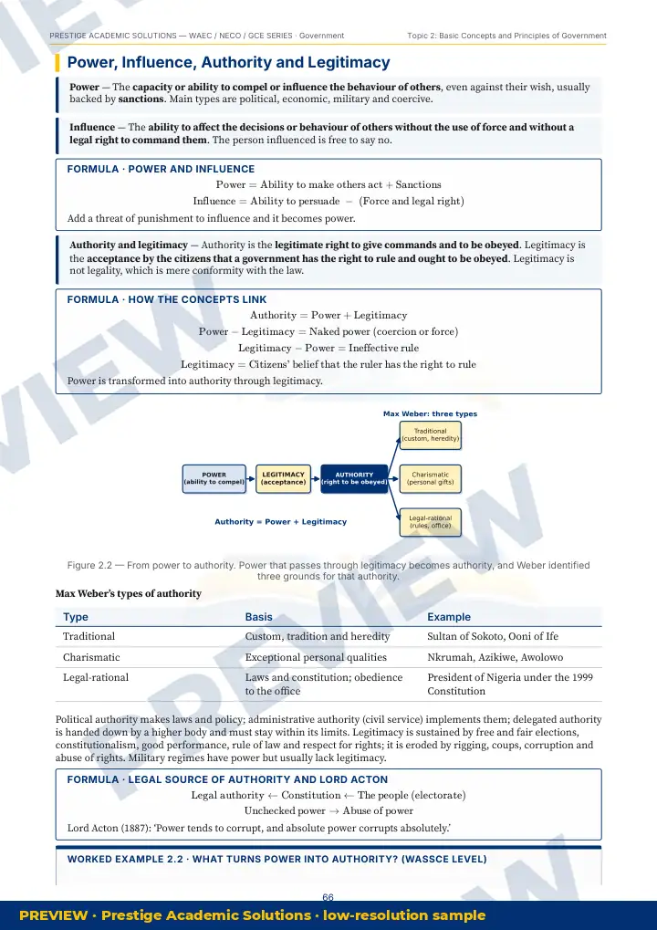 Preview page: Clean diagrams — Government — WAEC / NECO / GCE Series