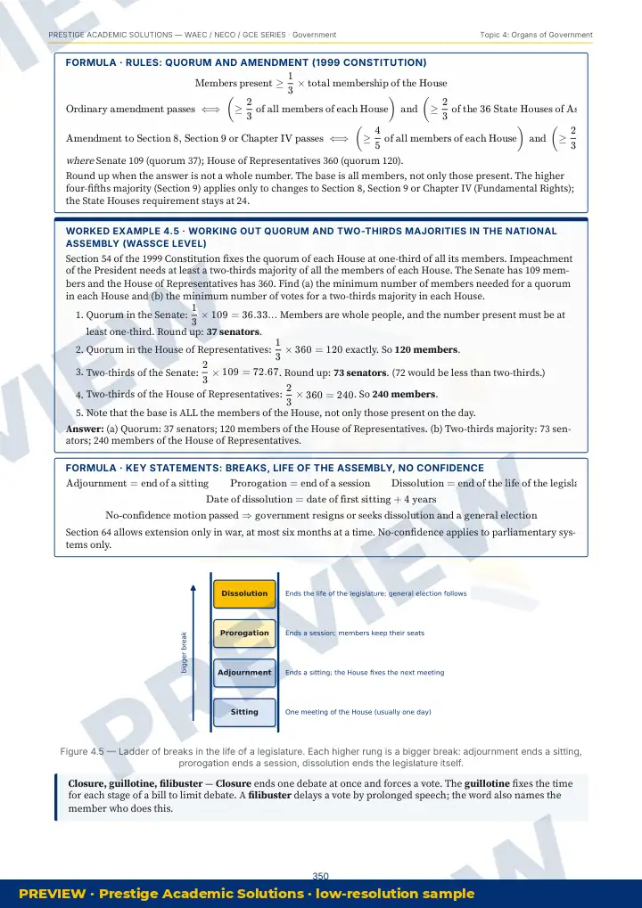 Preview page: Clean diagrams — Government — WAEC / NECO / GCE Series