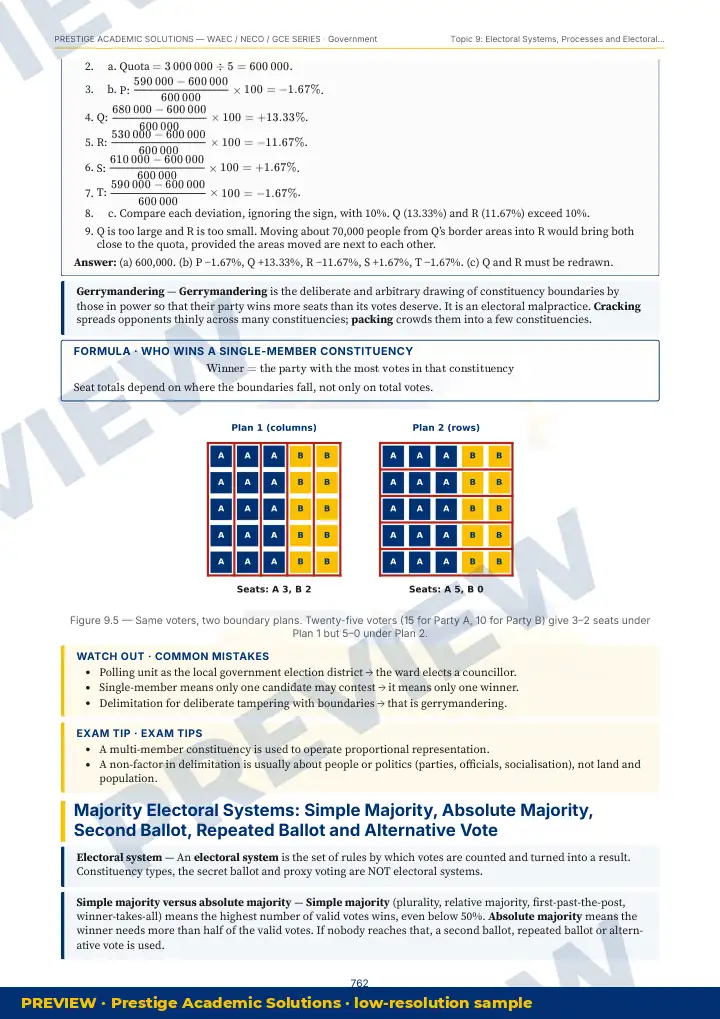 Preview page: Clean diagrams — Government — WAEC / NECO / GCE Series