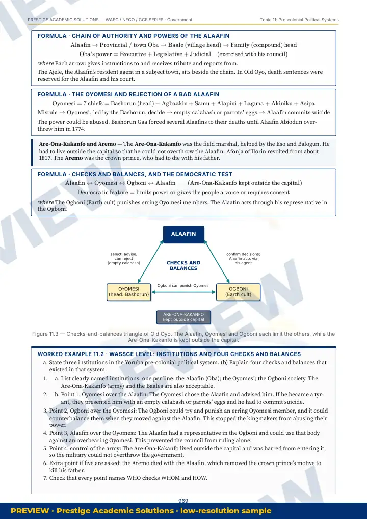 Preview page: Clean diagrams — Government — WAEC / NECO / GCE Series