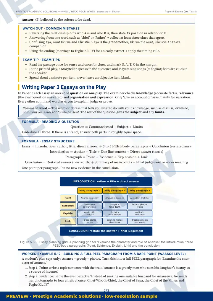 Preview page: Clean diagrams — Literature in English — WAEC / NECO / GCE Series
