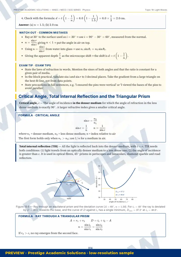 Preview page: Clean diagrams — Physics — WAEC / NECO / GCE Series
